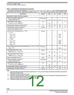 浏览型号MC33888APNB的Datasheet PDF文件第12页