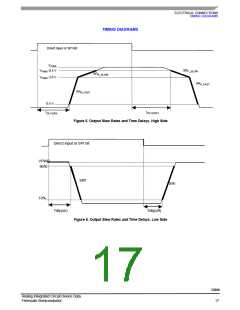 浏览型号MC33888APNB的Datasheet PDF文件第17页
