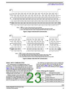 浏览型号MC33888APNB的Datasheet PDF文件第23页