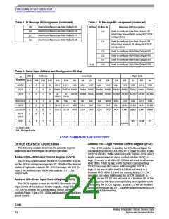 浏览型号MC33888APNB的Datasheet PDF文件第24页