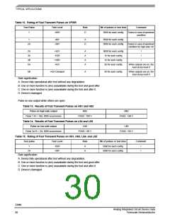 浏览型号MC33888APNB的Datasheet PDF文件第30页