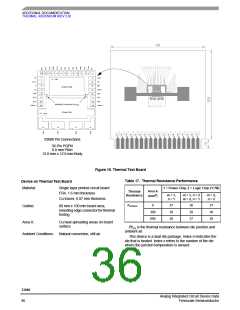 浏览型号MC33888APNB的Datasheet PDF文件第36页