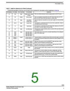 浏览型号MC33888APNB的Datasheet PDF文件第5页