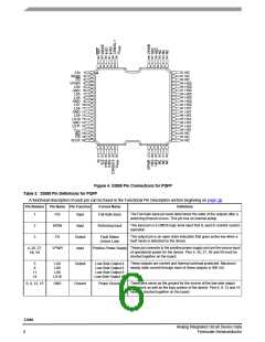 浏览型号MC33888APNB的Datasheet PDF文件第6页