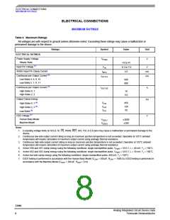 浏览型号MC33888APNB的Datasheet PDF文件第8页