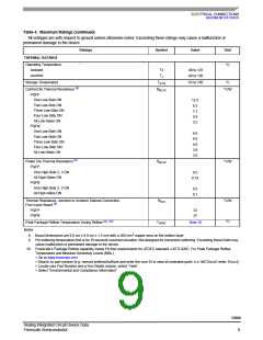 浏览型号MC33888APNB的Datasheet PDF文件第9页