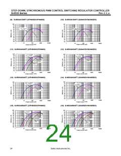 浏览型号S-8533A14AFT-TB-G的Datasheet PDF文件第24页