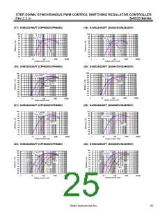 浏览型号S-8533A14AFT-TB-G的Datasheet PDF文件第25页