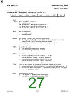 浏览型号SDA9380-B21的Datasheet PDF文件第27页