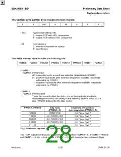 浏览型号SDA9380-B21的Datasheet PDF文件第28页