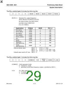 浏览型号SDA9380-B21的Datasheet PDF文件第29页