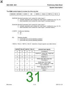 浏览型号SDA9380-B21的Datasheet PDF文件第31页