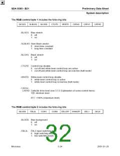 浏览型号SDA9380-B21的Datasheet PDF文件第32页