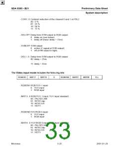 浏览型号SDA9380-B21的Datasheet PDF文件第33页