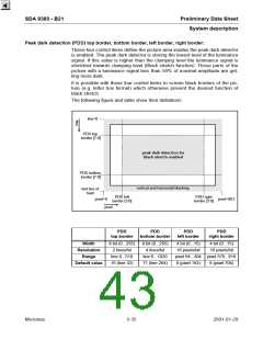 浏览型号SDA9380-B21的Datasheet PDF文件第43页