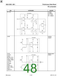 浏览型号SDA9380-B21的Datasheet PDF文件第48页