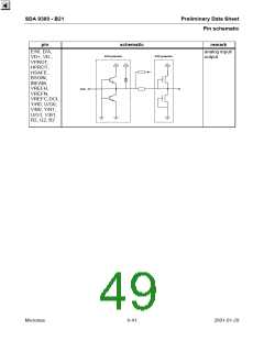 浏览型号SDA9380-B21的Datasheet PDF文件第49页