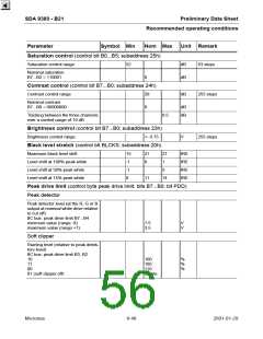浏览型号SDA9380-B21的Datasheet PDF文件第56页