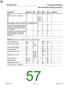 浏览型号SDA9380-B21的Datasheet PDF文件第57页