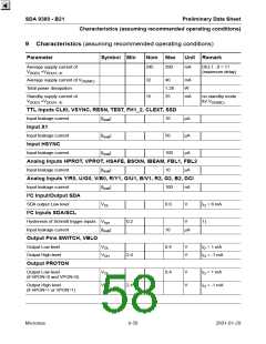 浏览型号SDA9380-B21的Datasheet PDF文件第58页