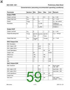 浏览型号SDA9380-B21的Datasheet PDF文件第59页