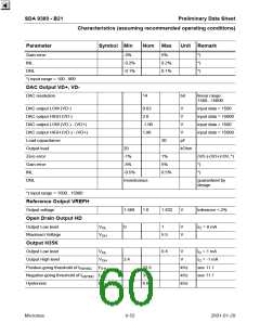 浏览型号SDA9380-B21的Datasheet PDF文件第60页
