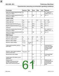 浏览型号SDA9380-B21的Datasheet PDF文件第61页