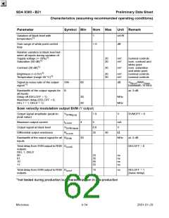 浏览型号SDA9380-B21的Datasheet PDF文件第62页