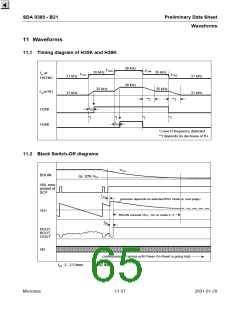 浏览型号SDA9380-B21的Datasheet PDF文件第65页