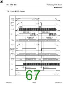 浏览型号SDA9380-B21的Datasheet PDF文件第67页