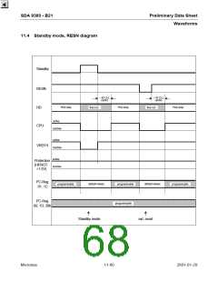 浏览型号SDA9380-B21的Datasheet PDF文件第68页