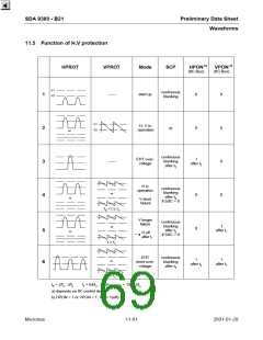 浏览型号SDA9380-B21的Datasheet PDF文件第69页