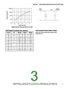 浏览型号SMS1546-005的Datasheet PDF文件第3页