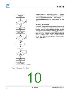 浏览型号SMS44G的Datasheet PDF文件第10页