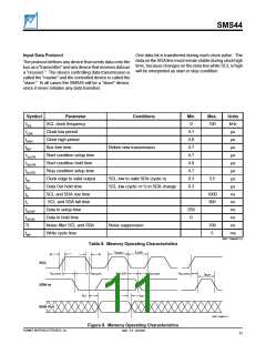 浏览型号SMS44G的Datasheet PDF文件第11页