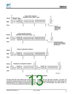 浏览型号SMS44G的Datasheet PDF文件第13页