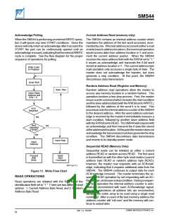 浏览型号SMS44的Datasheet PDF文件第14页