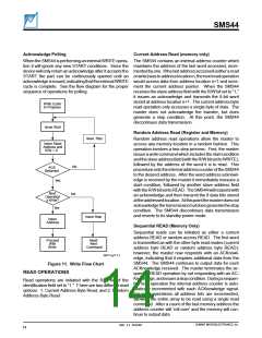 浏览型号SMS44G的Datasheet PDF文件第14页