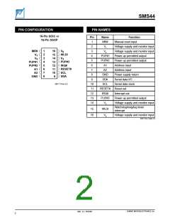 浏览型号SMS44的Datasheet PDF文件第2页
