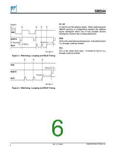 浏览型号SMS44的Datasheet PDF文件第6页