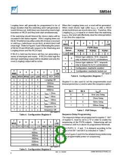 浏览型号SMS44的Datasheet PDF文件第8页