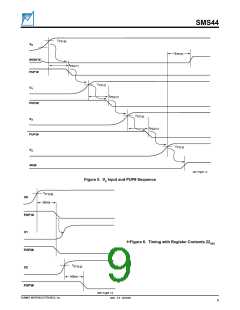 浏览型号SMS44G的Datasheet PDF文件第9页