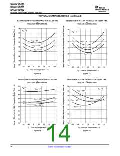 浏览型号VP230的Datasheet PDF文件第14页