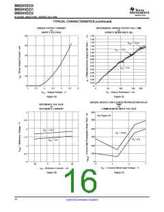 浏览型号VP230的Datasheet PDF文件第16页