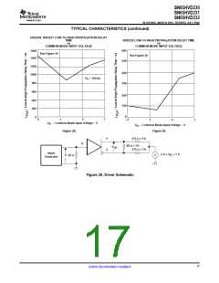 浏览型号VP230的Datasheet PDF文件第17页