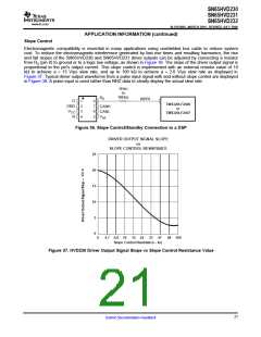 浏览型号VP230的Datasheet PDF文件第21页