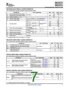 浏览型号VP230的Datasheet PDF文件第7页