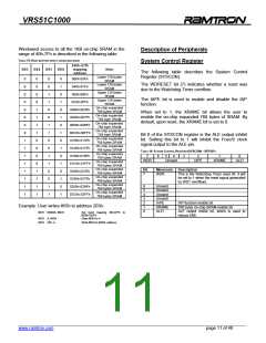 浏览型号VRS51C1000-40-L的Datasheet PDF文件第11页