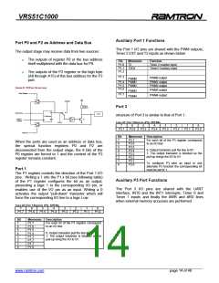 浏览型号VRS51C1000-40-PG的Datasheet PDF文件第14页