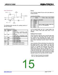 浏览型号VRS51C1000-40-PG的Datasheet PDF文件第15页